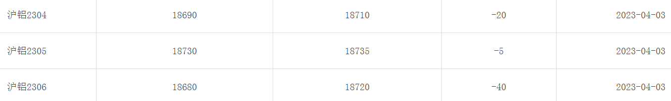 1680504291739888.png image.png