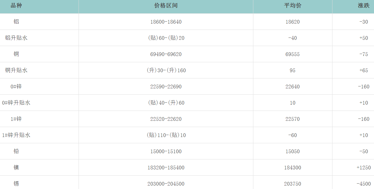 1680504336474296.png image.png