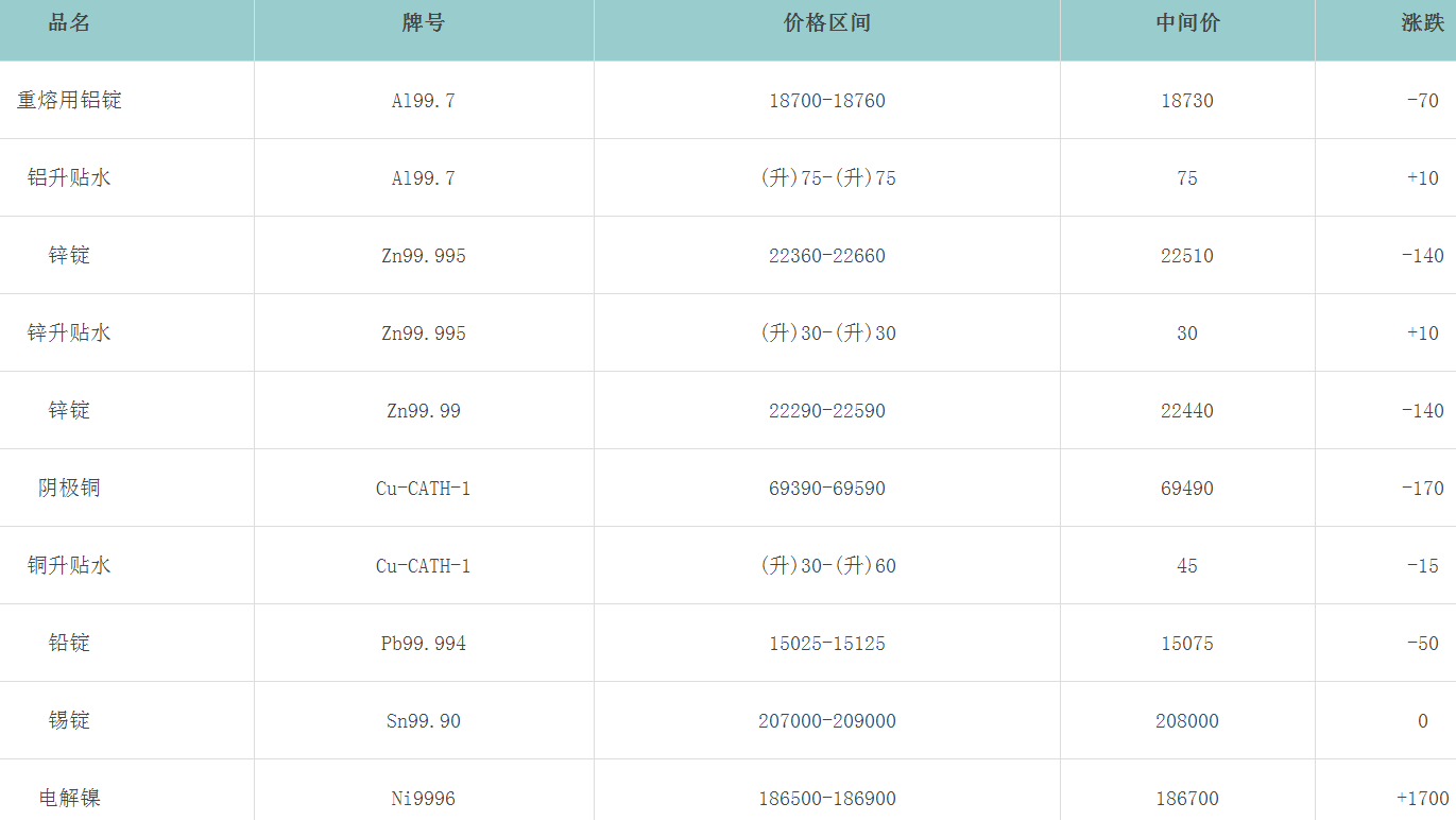 1680504452628350.png image.png