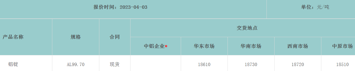 1680504490526321.png image.png