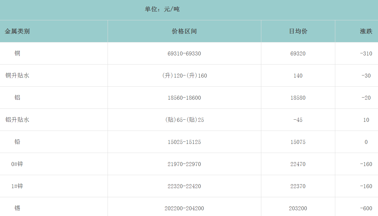 1680652921111783.png image.png