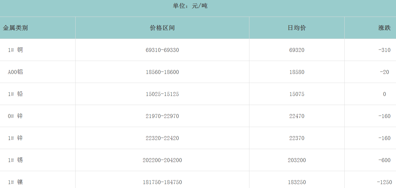 1680652982633772.png image.png