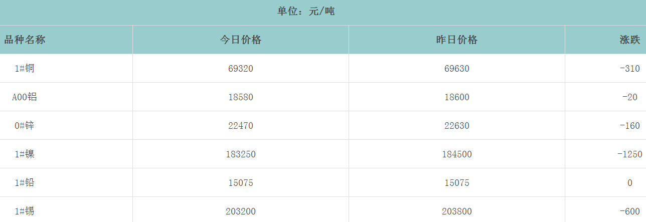 1680653027663980.png image.png