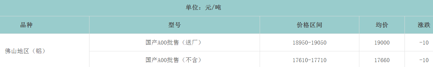 1680653086122210.png image.png