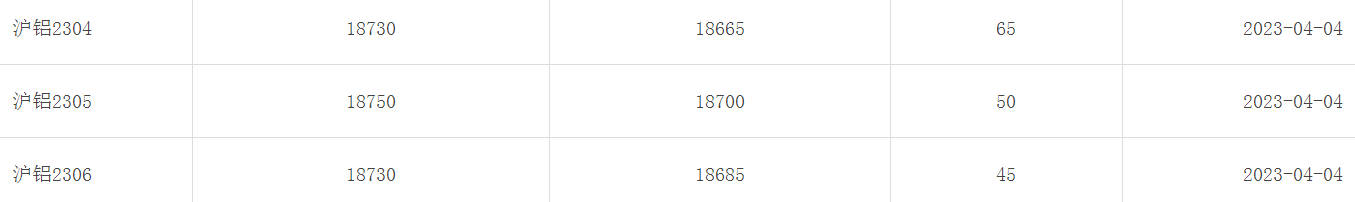 1680653156605026.png image.png