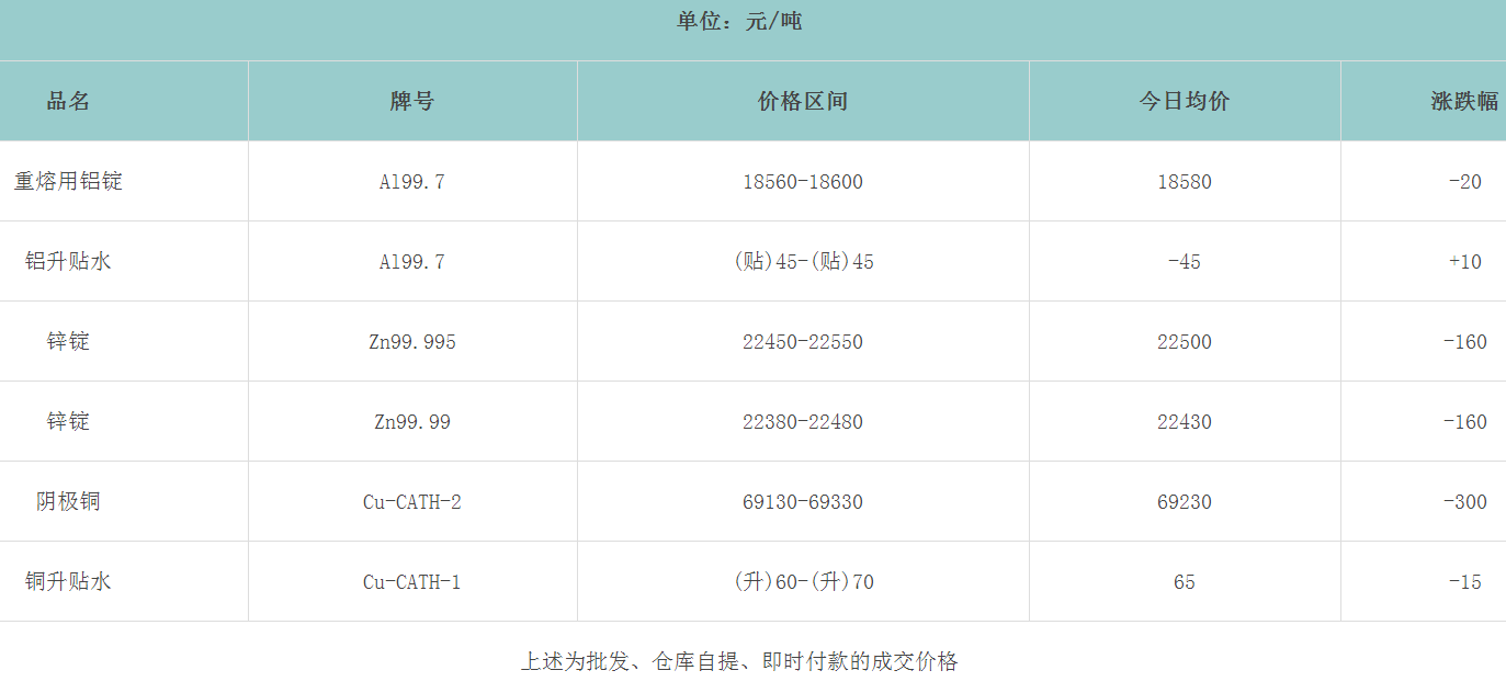 1680653399439483.png image.png