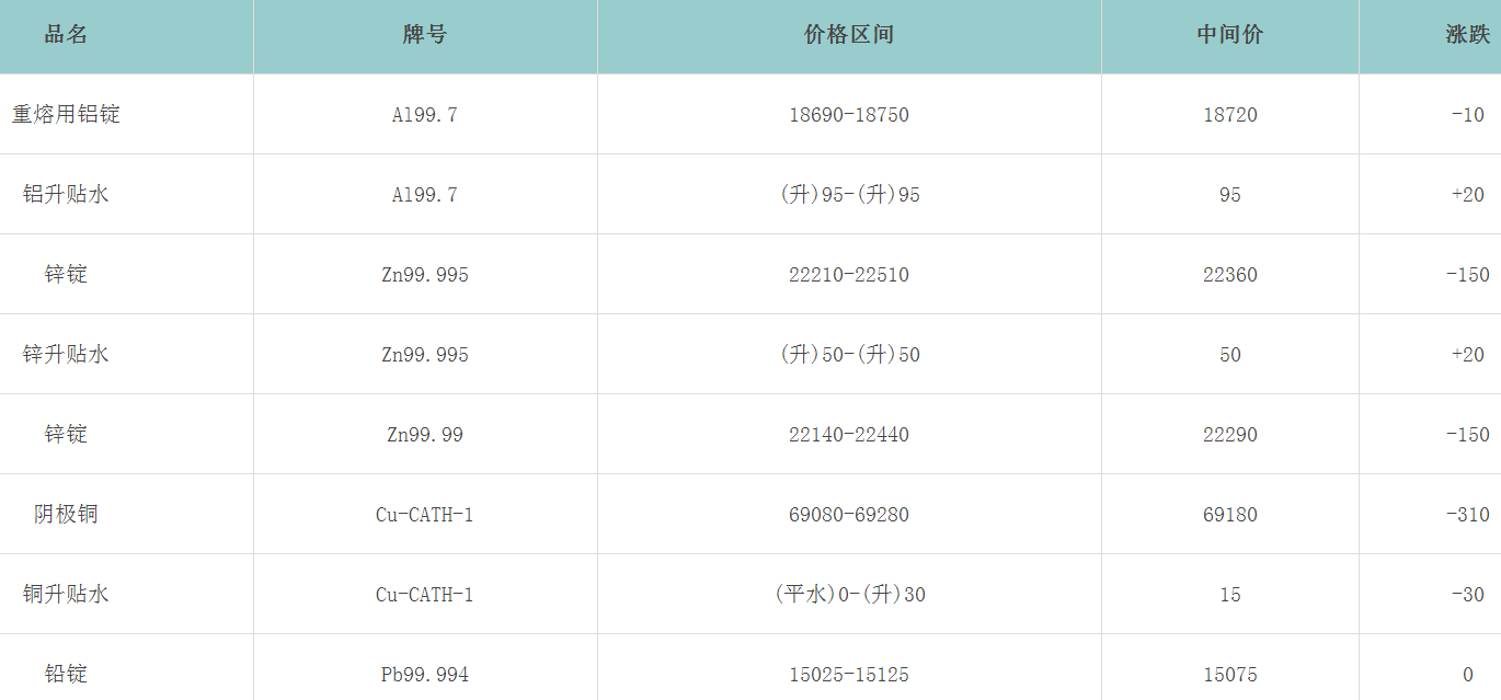 1680653435122029.png image.png