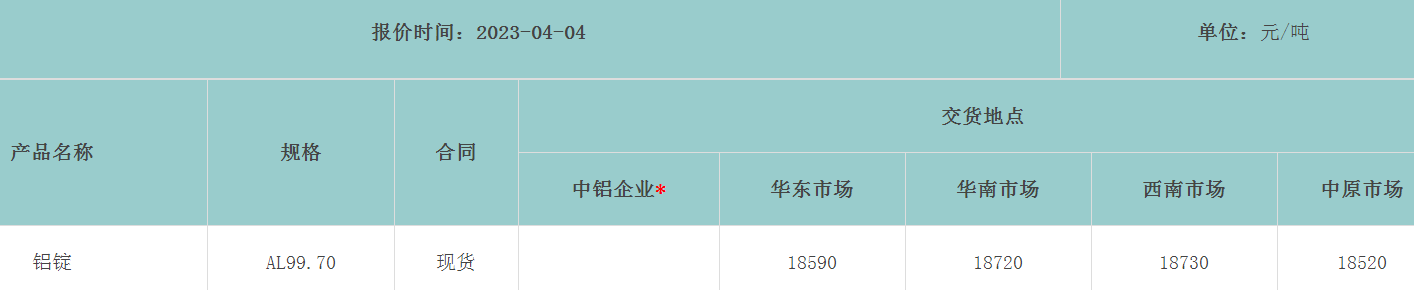 1680653475723923.png image.png