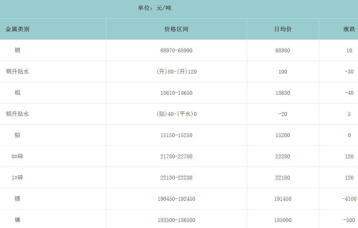 1681172928121822.png image.png