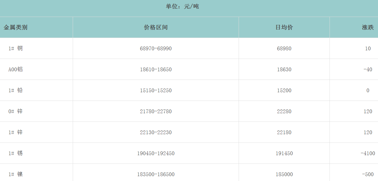 1681172982234953.png image.png