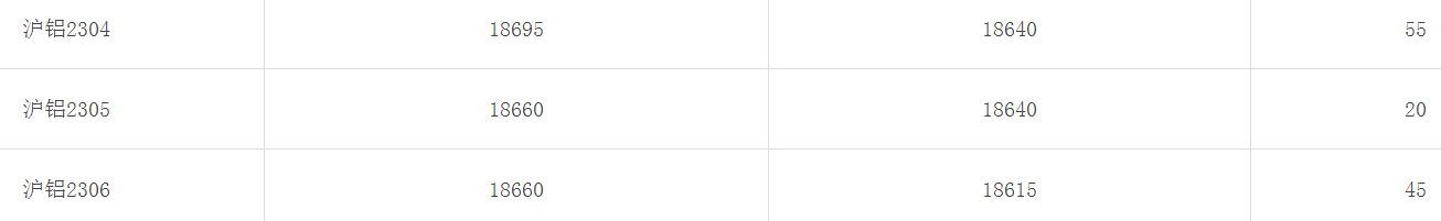 1681173112769408.png image.png