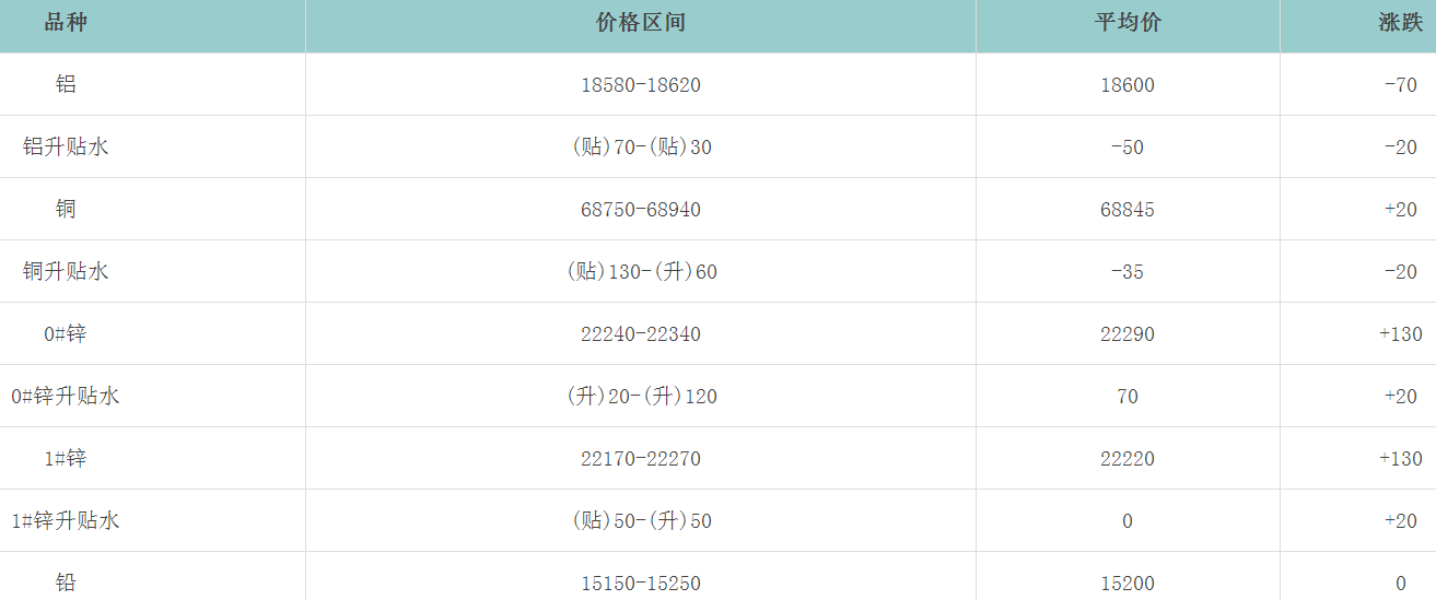 1681173166134099.png image.png