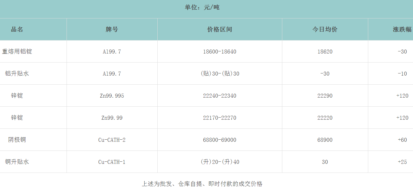 1681173209559843.png image.png