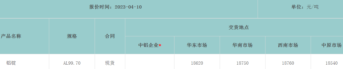 1681173283282159.png image.png