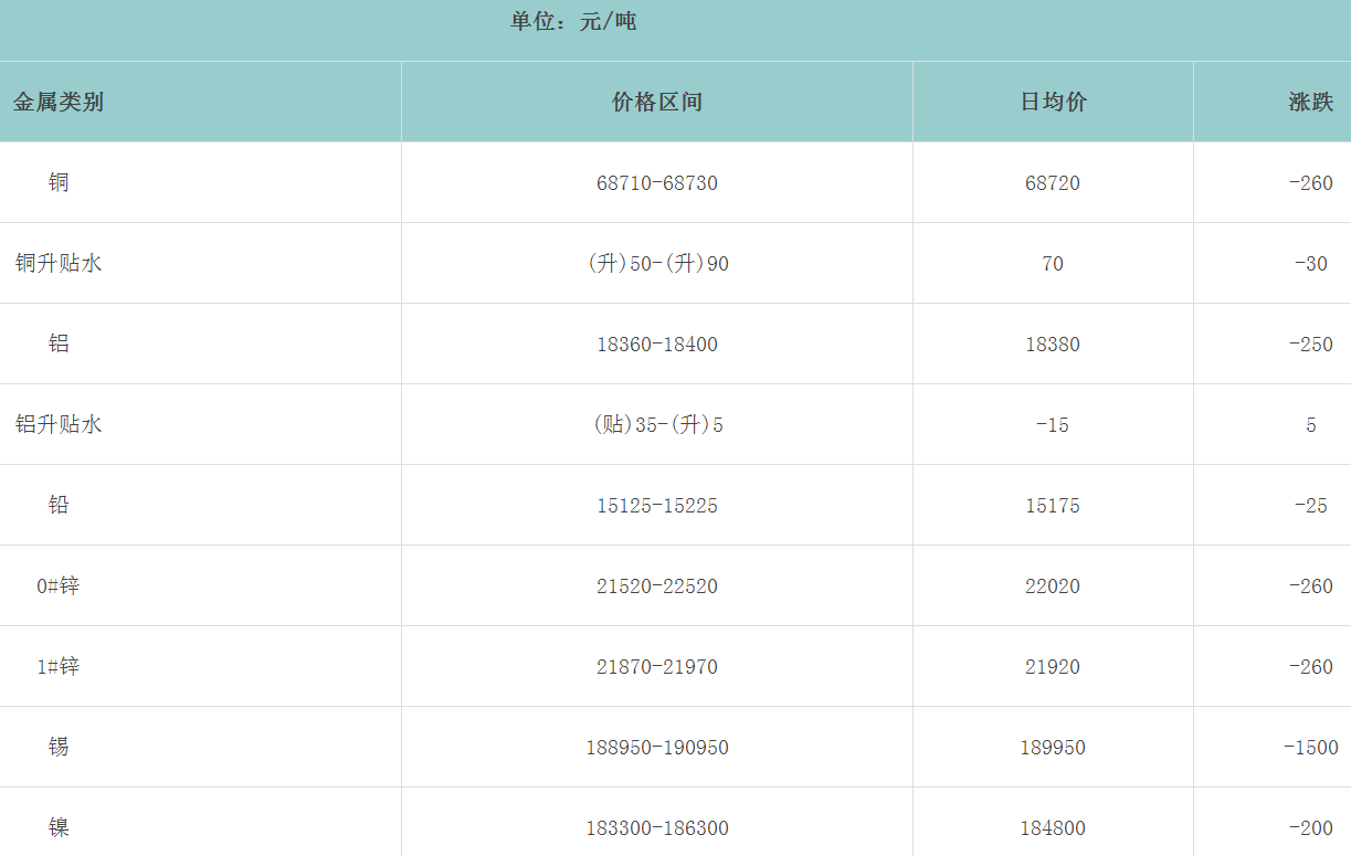 1681258375108397.png image.png