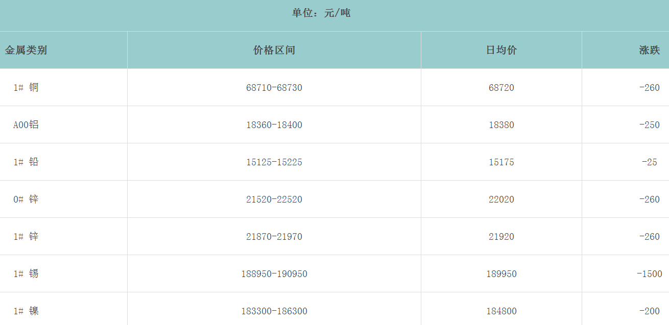 1681258425114257.png image.png