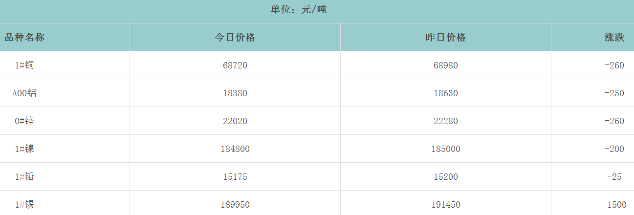 1681258462107041.png image.png