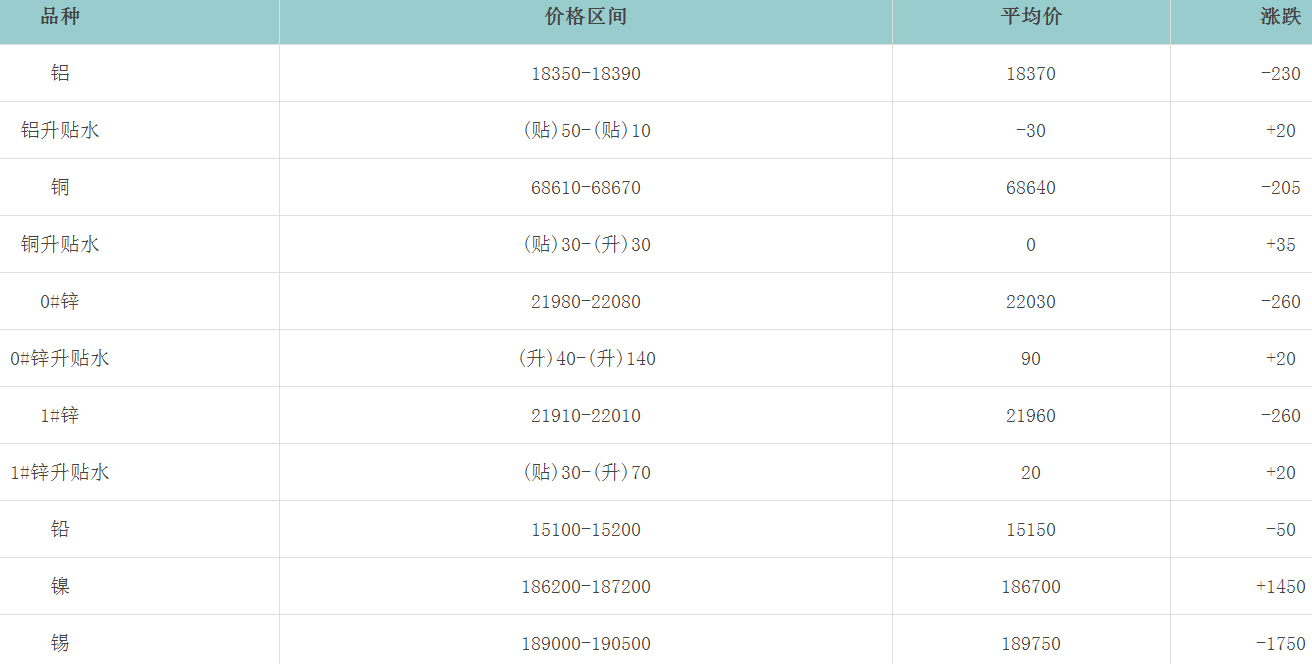 1681258607809083.png image.png