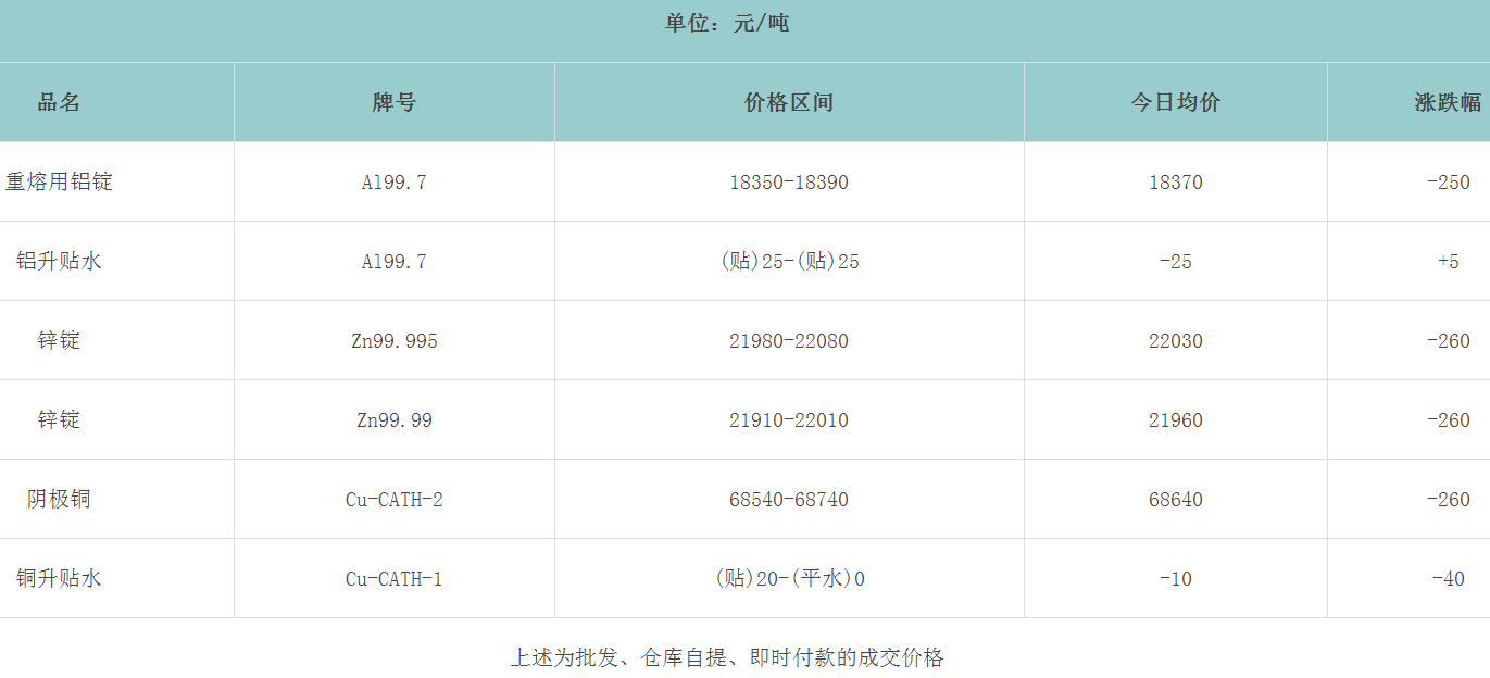 1681258654117722.png image.png