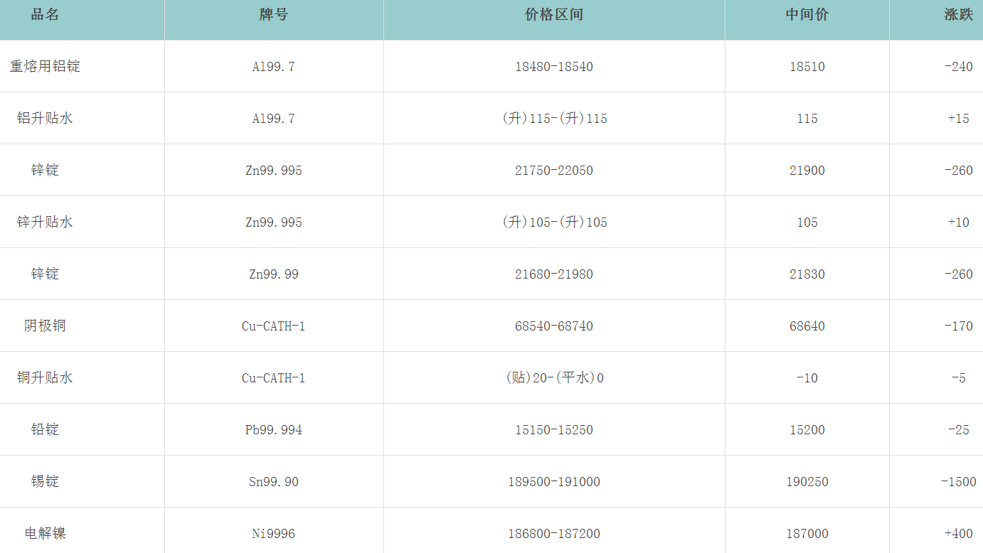 1681258688119701.png image.png