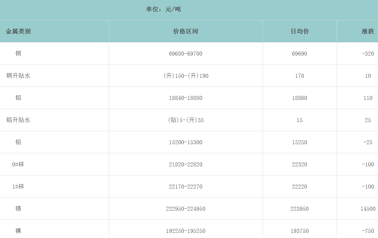 1681863718550419.png image.png