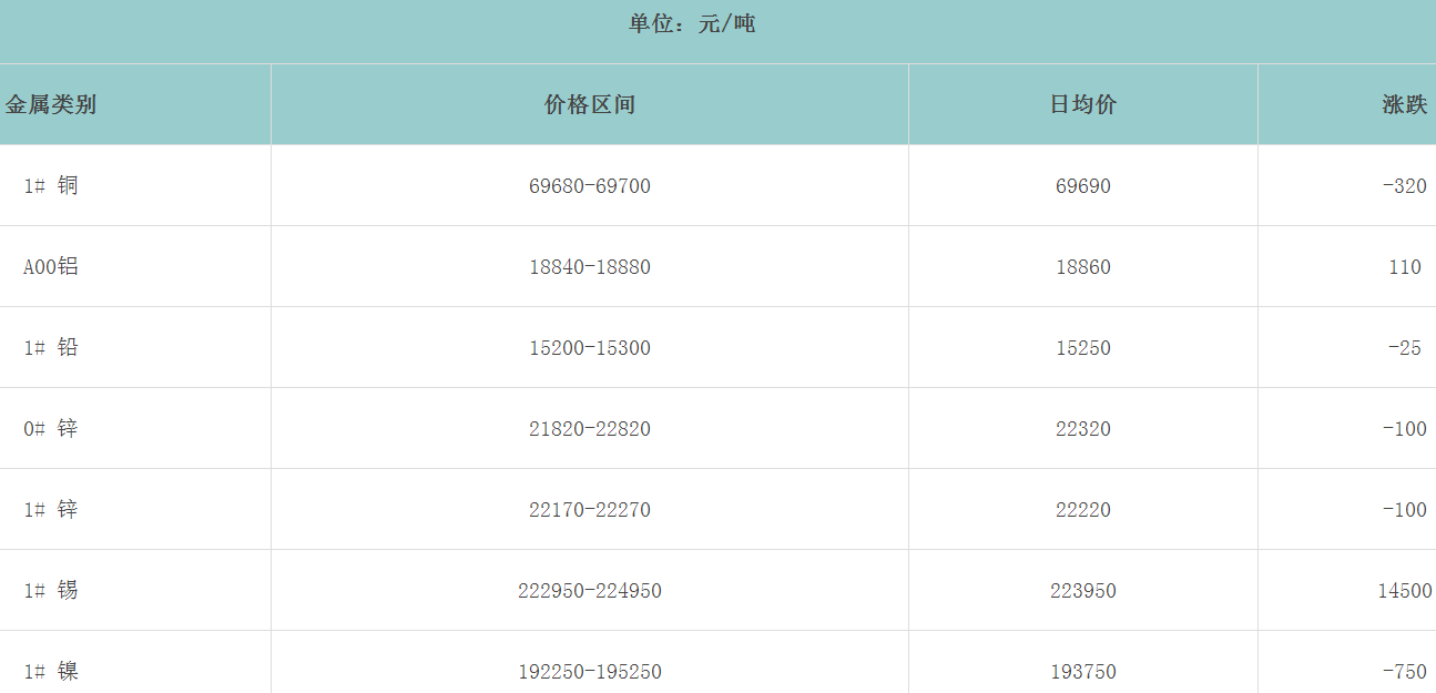 1681863756124370.png image.png