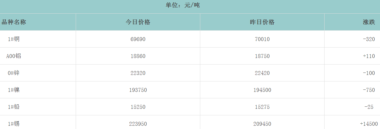 1681863795106533.png image.png