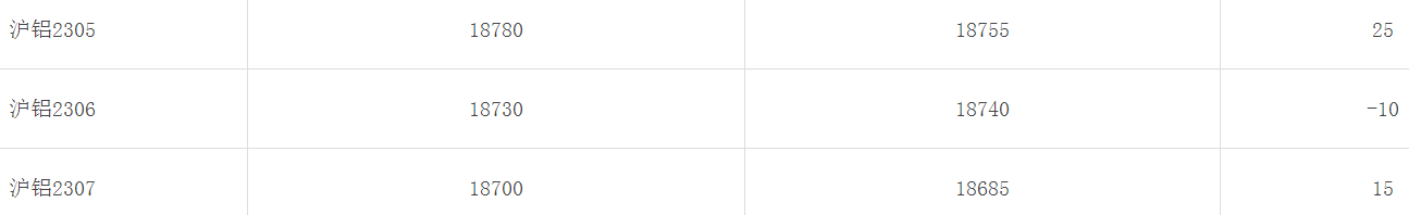 1681863859465819.png image.png