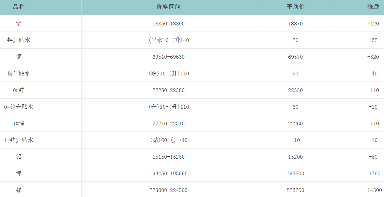 1681863900644573.png image.png