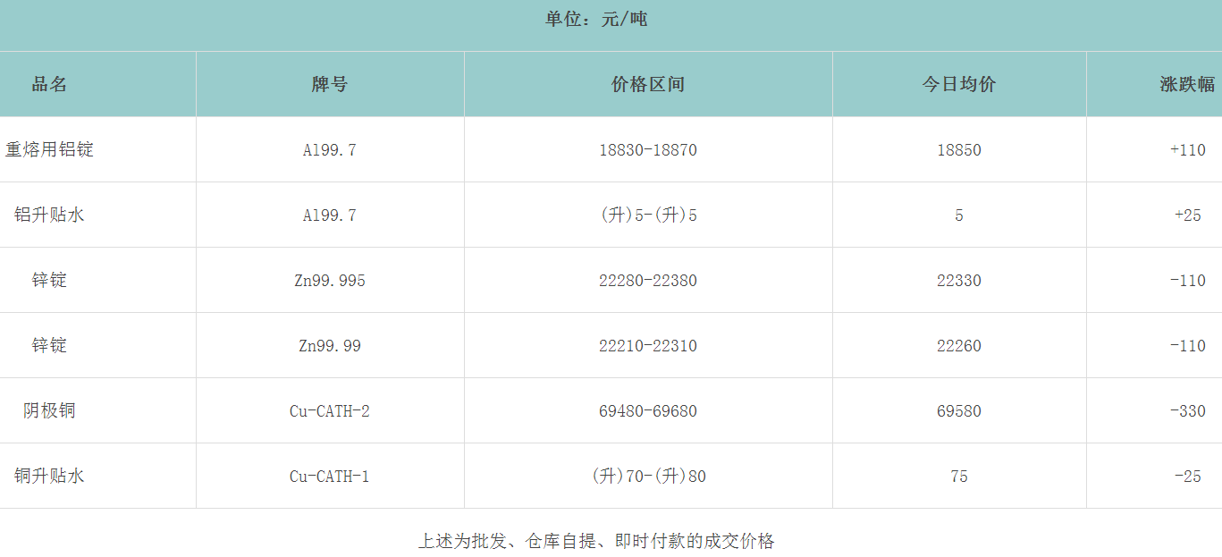 1681863940325836.png image.png