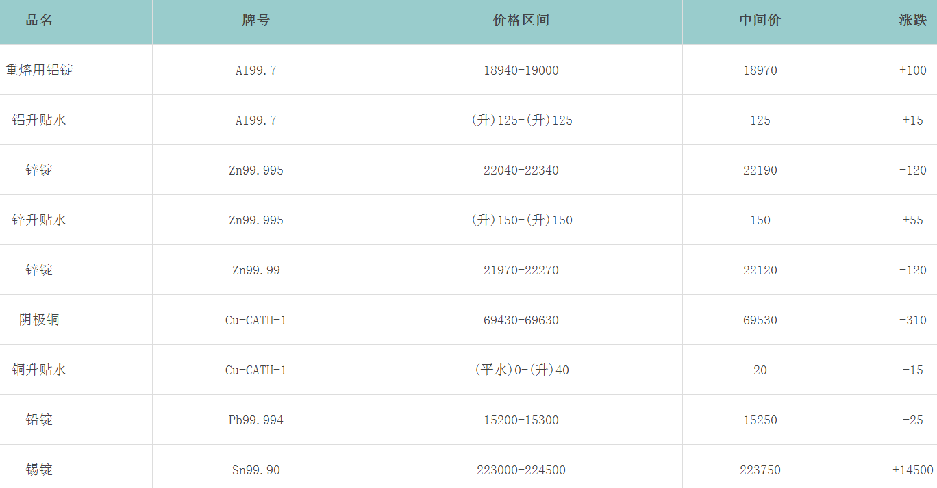 1681863978849791.png image.png