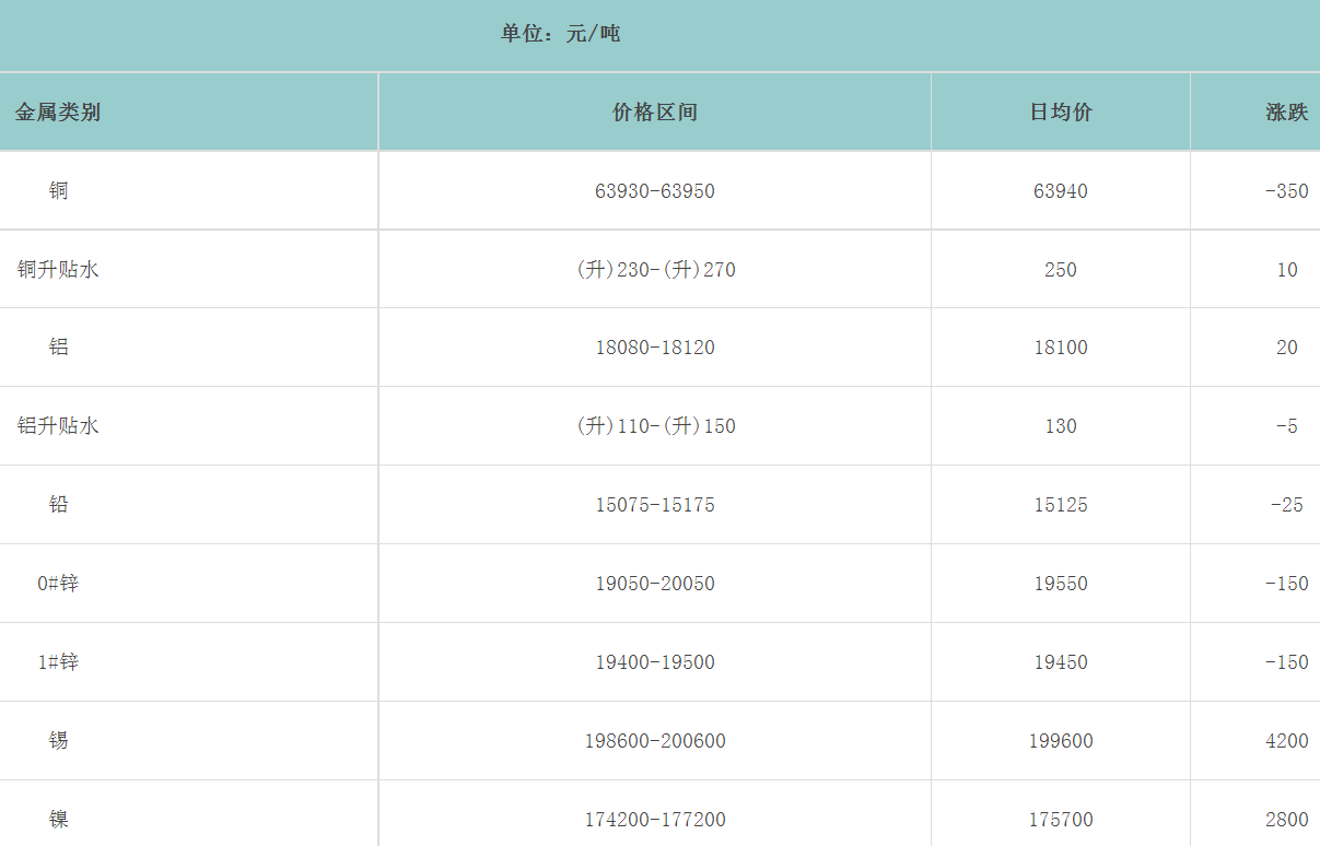 1685065668390384.png image.png