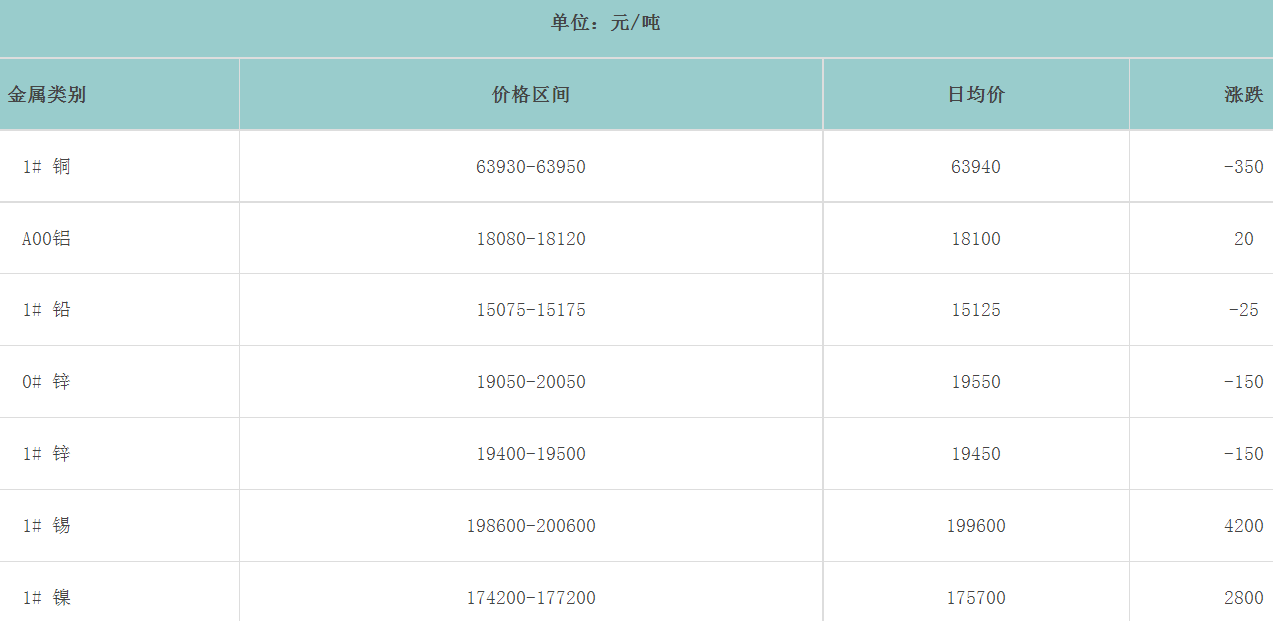 1685065711874707.png image.png