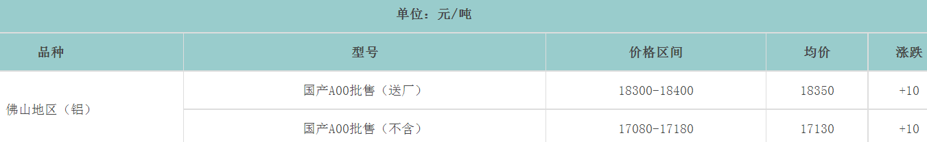 1685065874754088.png image.png