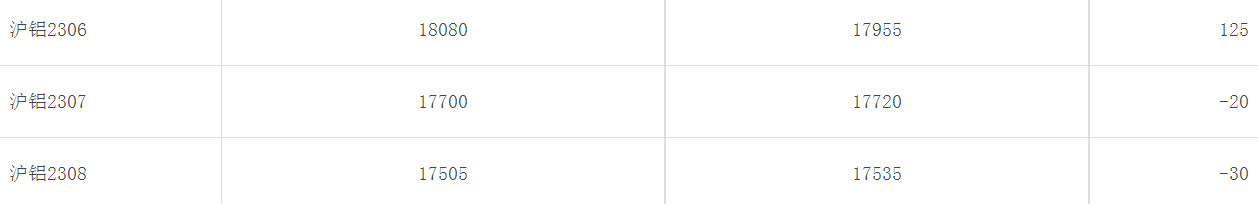 1685065935122223.png image.png