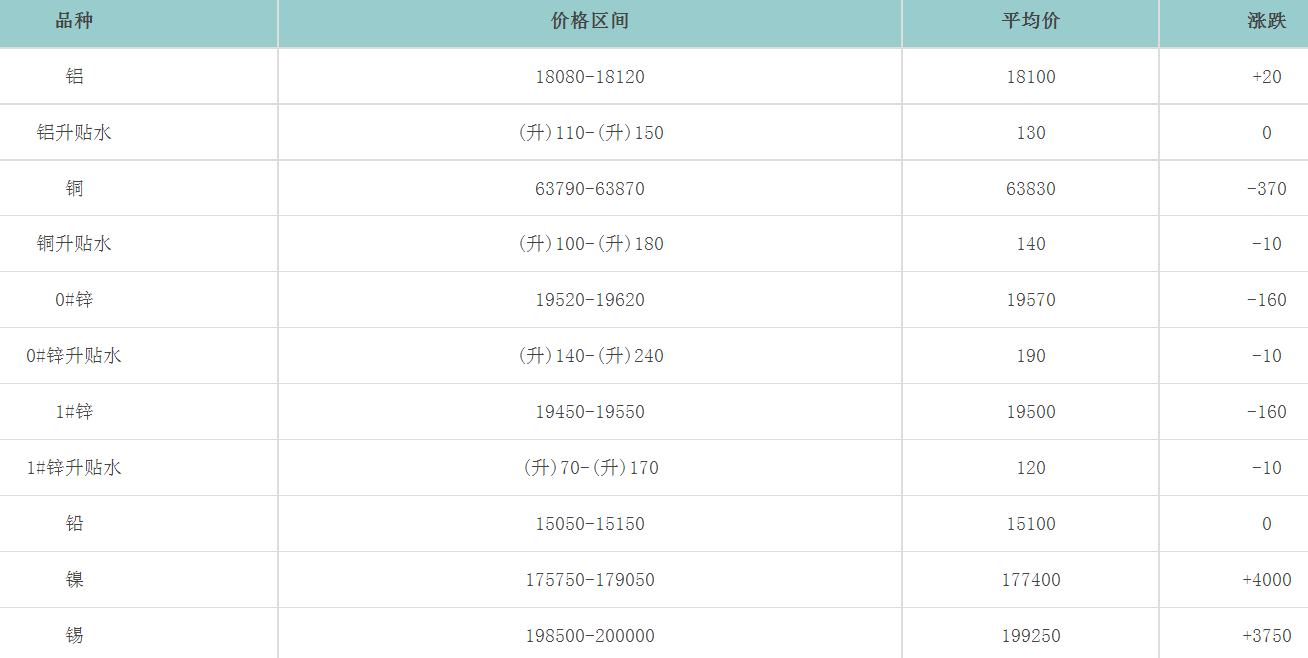 1685065984710971.png image.png