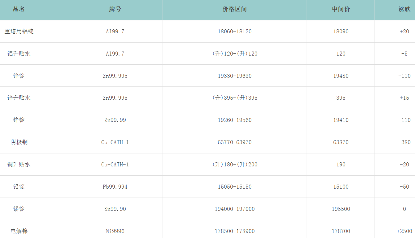 1685066121909519.png image.png