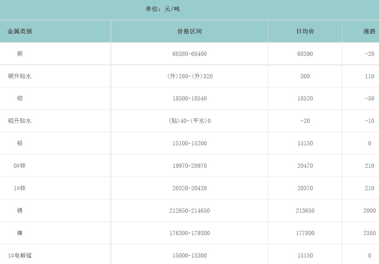 1686818503428166.png image.png