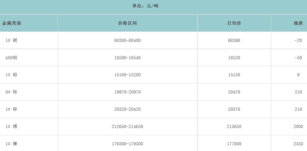 1686818536774744.png image.png