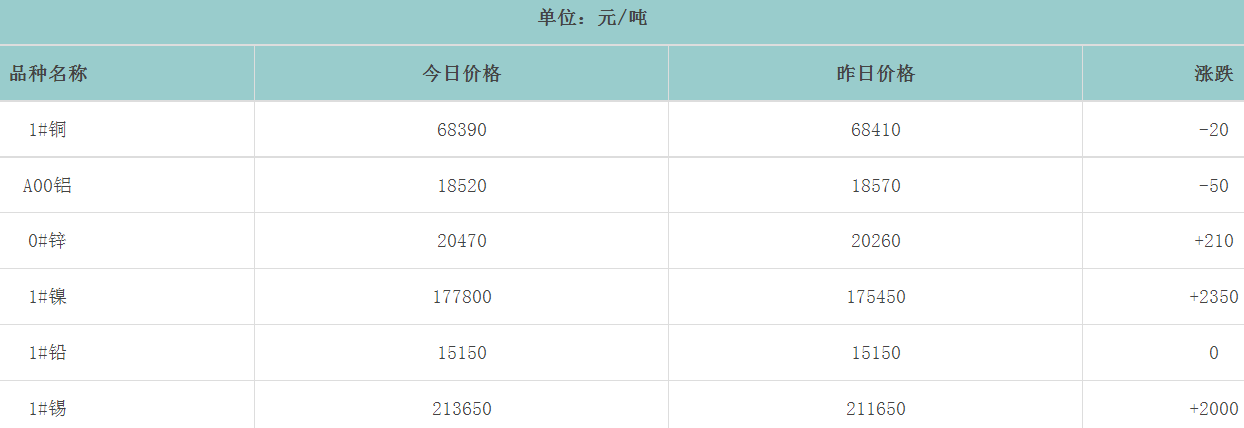 1686818570125472.png image.png