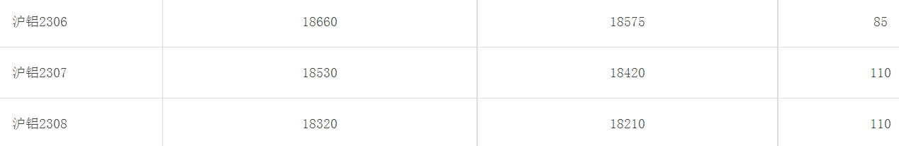 1686818654351913.png image.png