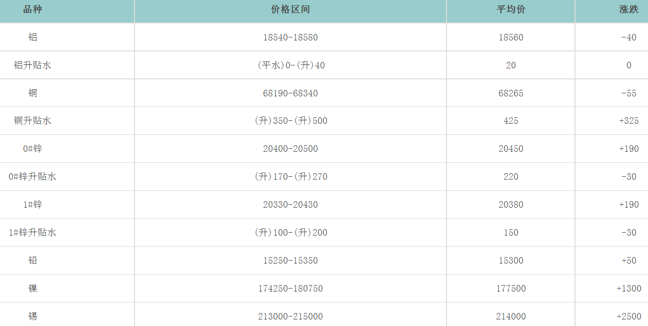 1686818693926043.png image.png