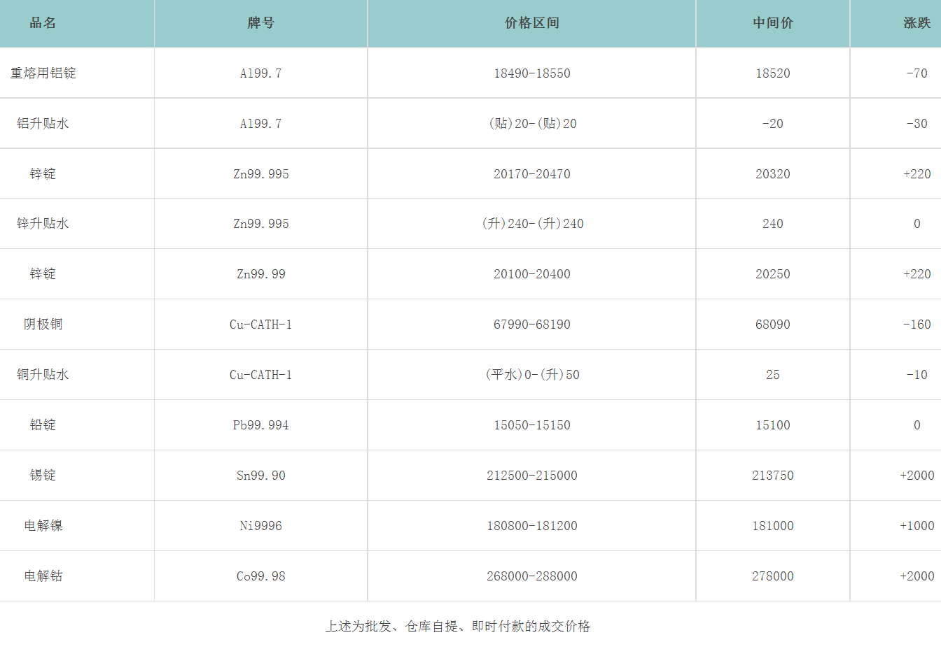 1686818768592117.png image.png