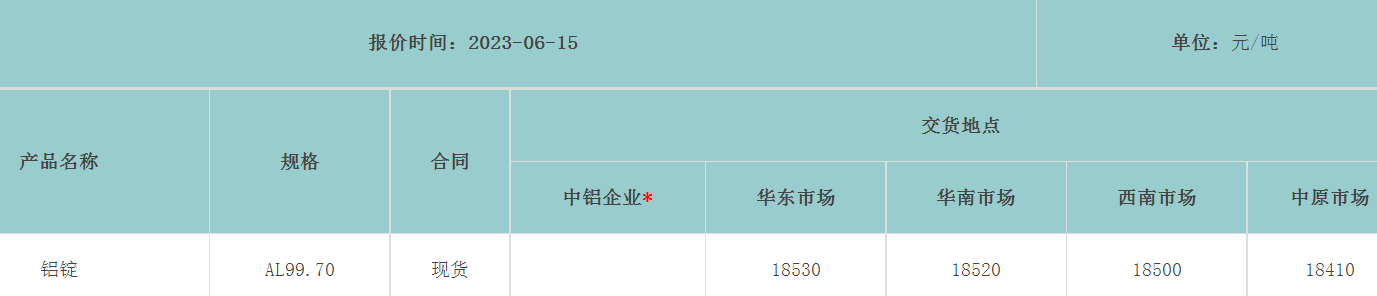 1686818805695522.png image.png