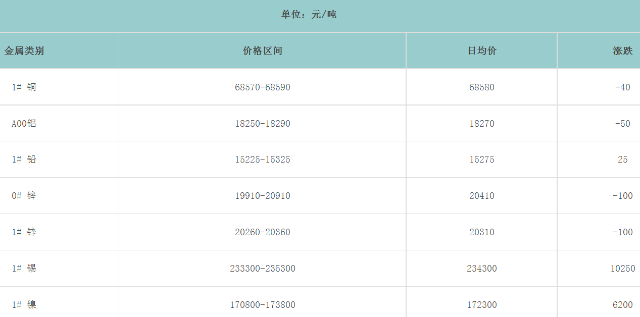 1688634430365770.png image.png