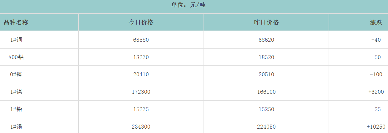 1688634467245195.png image.png