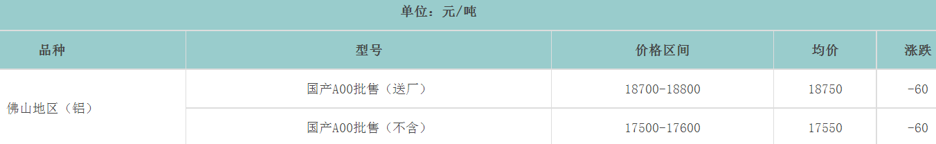 1688634503838388.png image.png