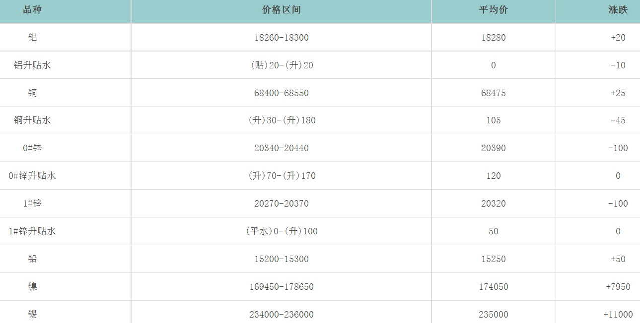 1688634596130450.png image.png