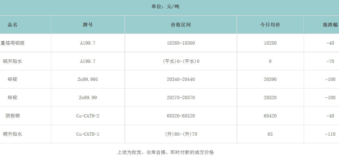 1688634641978112.png image.png