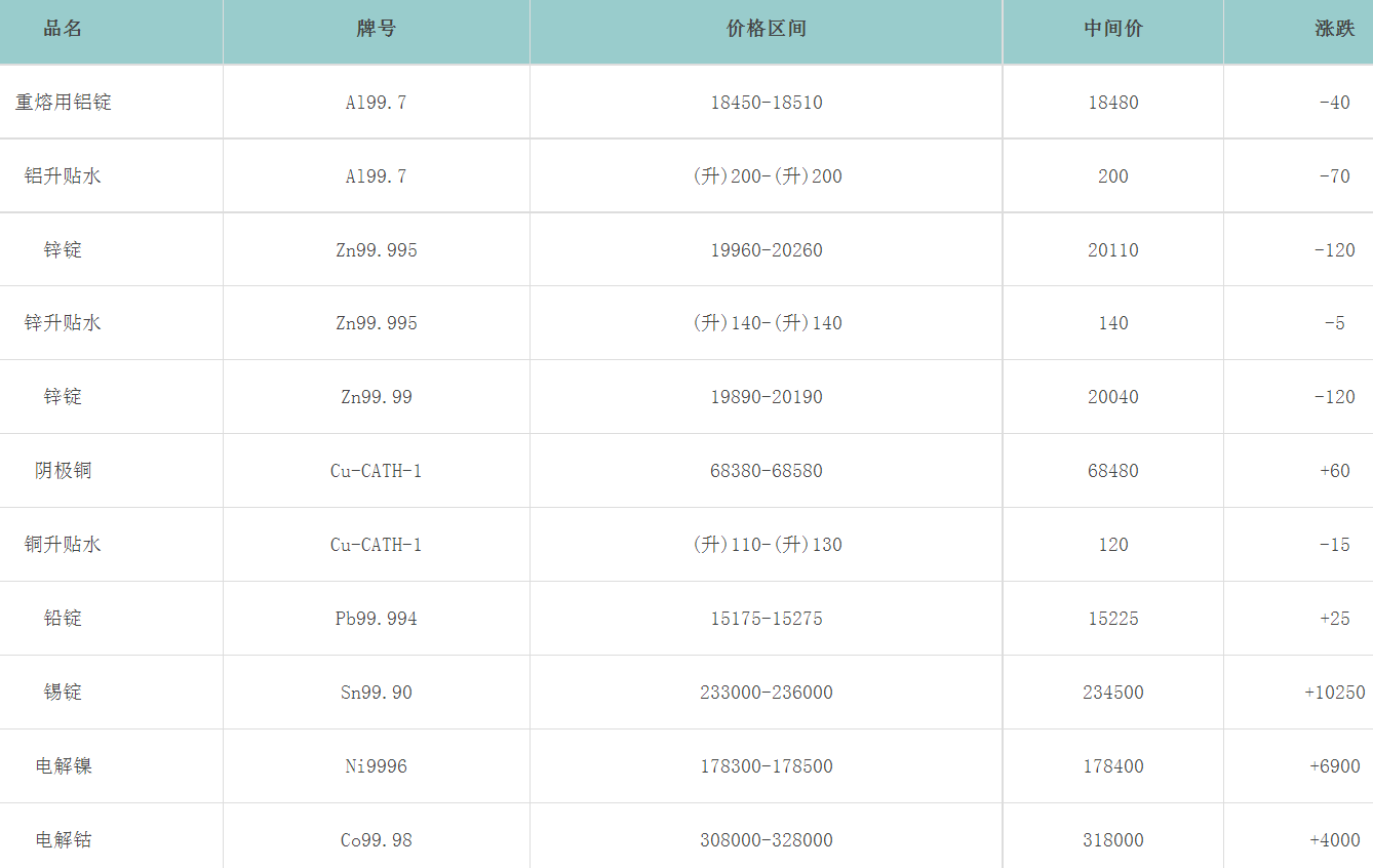 1688634681115376.png image.png